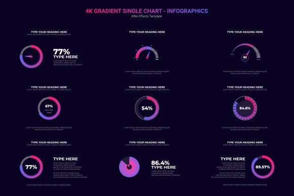 Dark Single 4k Gradient Pie: Dynamic Data Visualization