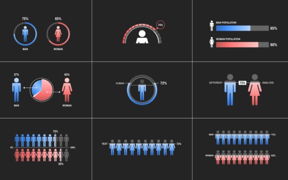 Visualize Human Data with People & Human Infographic After Effects